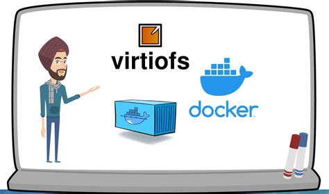 My <b>Docker</b> wasn't starting after I enabled the <b>VirtioFS</b>, and I was able to disable it in the config, fixing the problem. . Virtiofs docker macos
